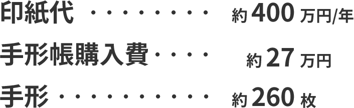 印紙代:約400万円/年 手形帳購入費:約27万円 手形:約260枚