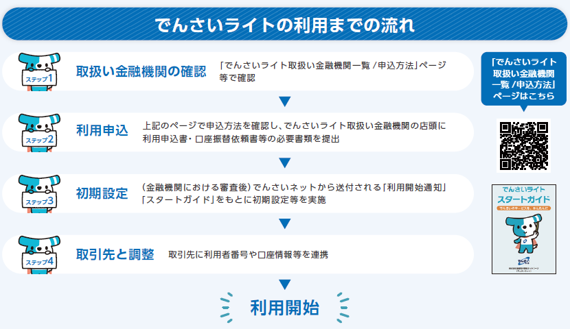 チラシ画像