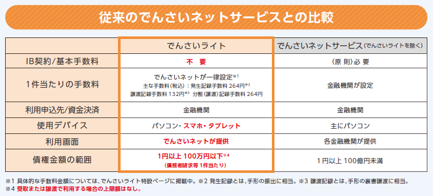 チラシ画像